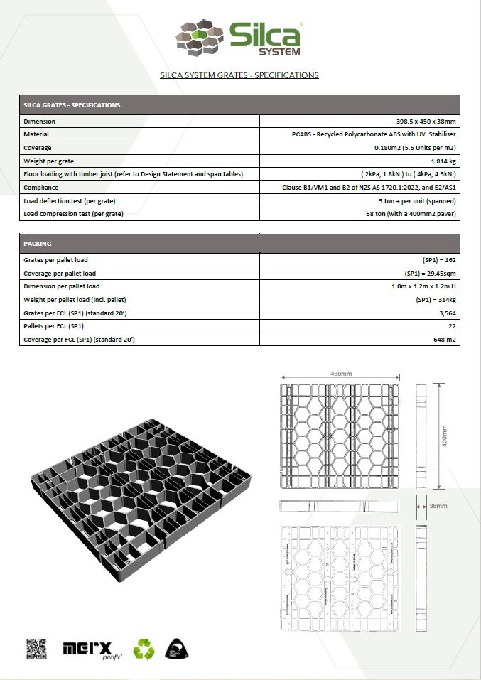 Technical Specs