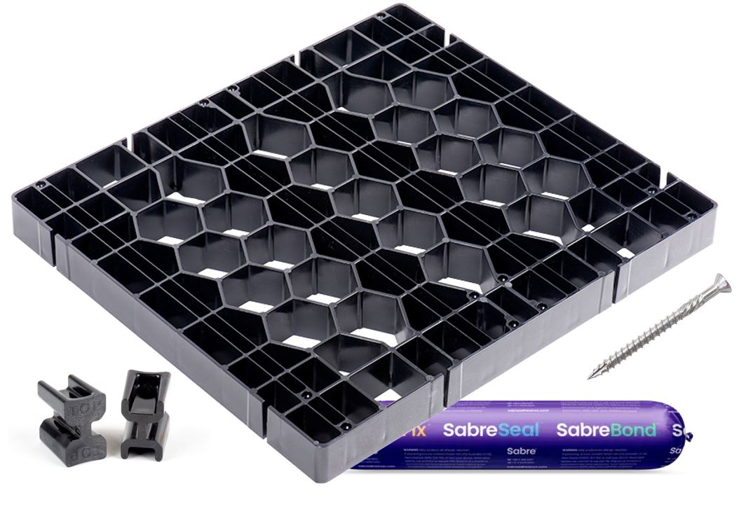 Products and Pricing