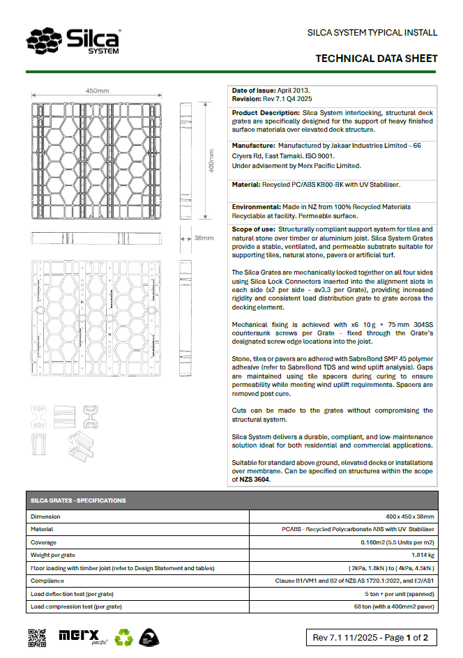 Technical Specs